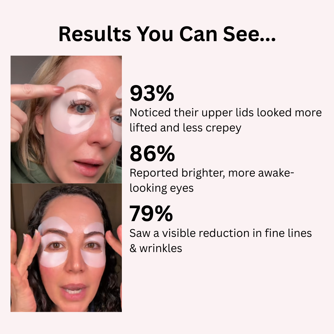FullWrap Collagen Eye Mask