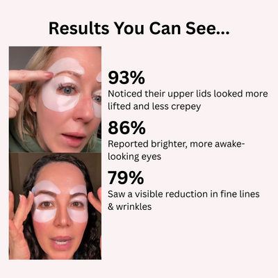 FullWrap Collagen Eye Mask