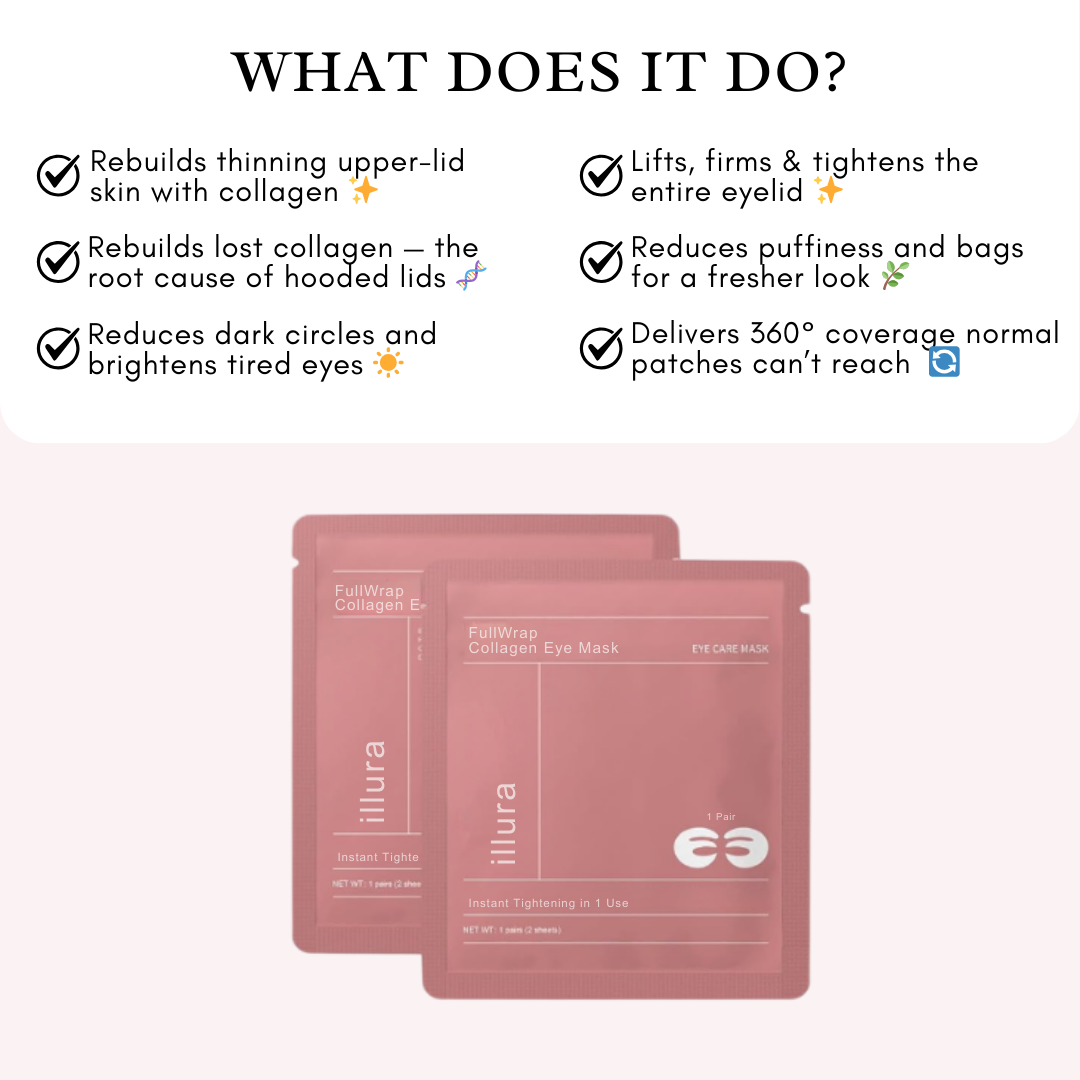 FullWrap Collagen Eye Mask
