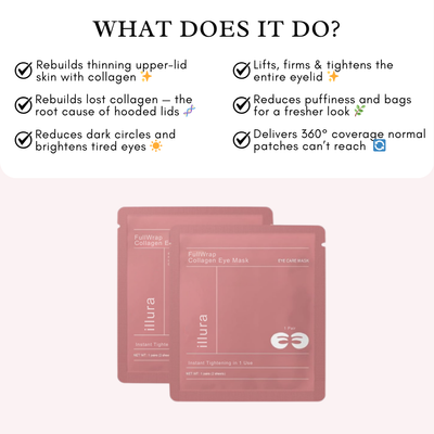 FullWrap Collagen Eye Mask
