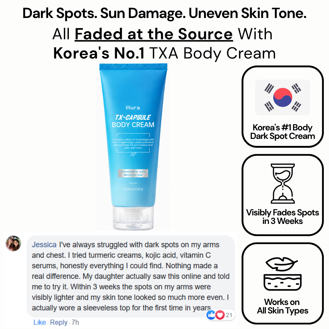 Pure TXA + Niacinamide Body Cream
