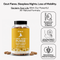 Uric Acid Support Capsules (1,404mg)