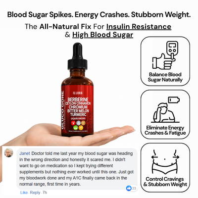 Berberine + Ceylon Cinnamon A1C Support Drops (500mg)
