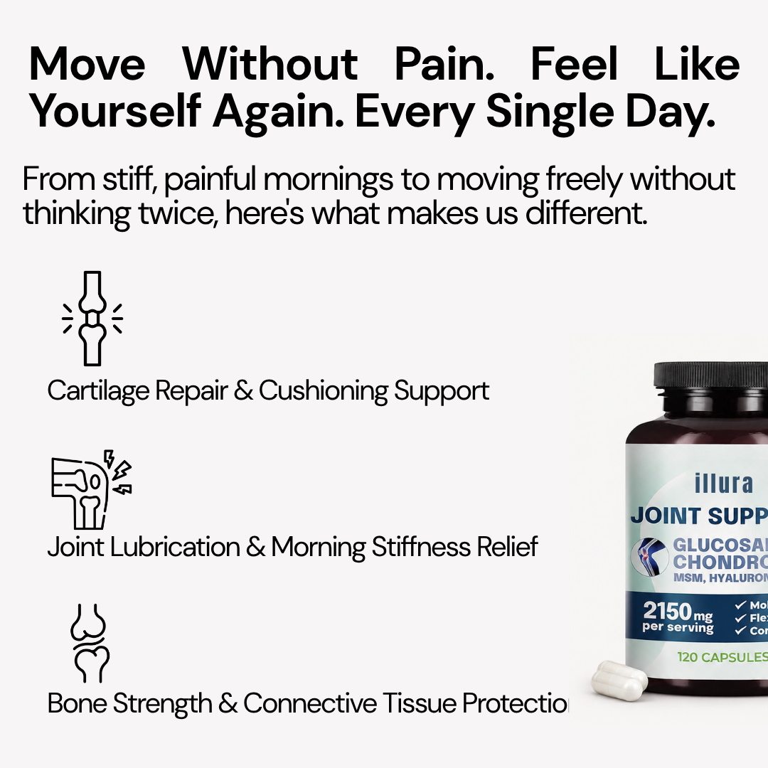 Joint Support Capsules