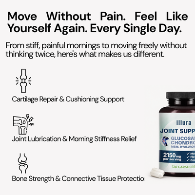 Joint Support Capsules