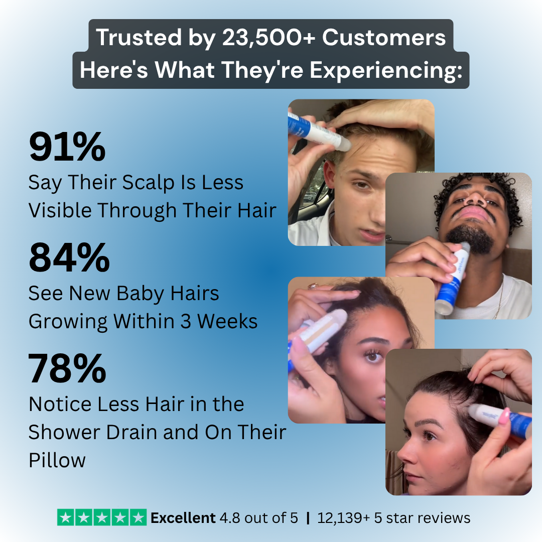 TriPhase Hair Regrowth Serum