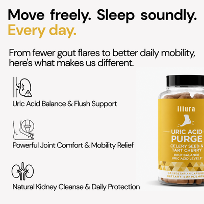 Uric Acid Support Capsules (1,404mg)