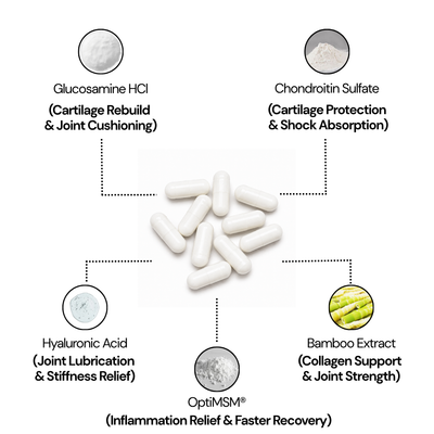 Joint Support Capsules