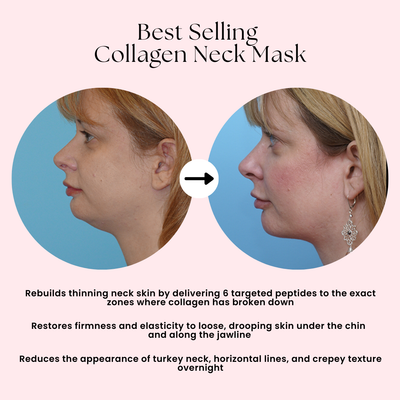 Deep Collagen Neck Lifting & Tightening Mask