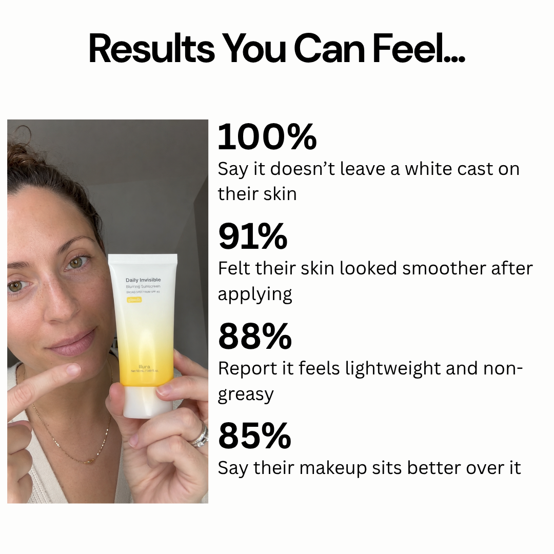 Korean Invisible Blurring Sunscreen (SPF 40)