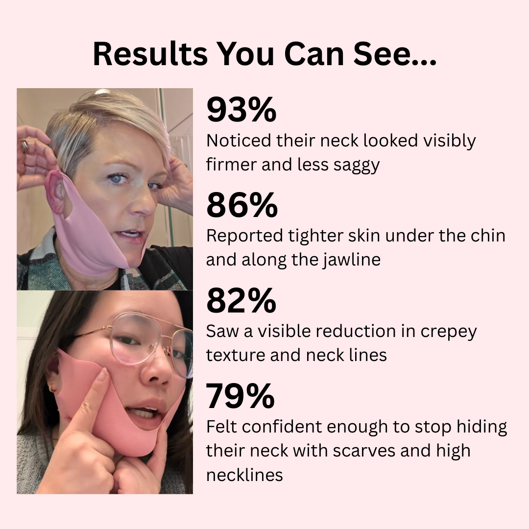 Deep Collagen Neck Lifting & Tightening Mask