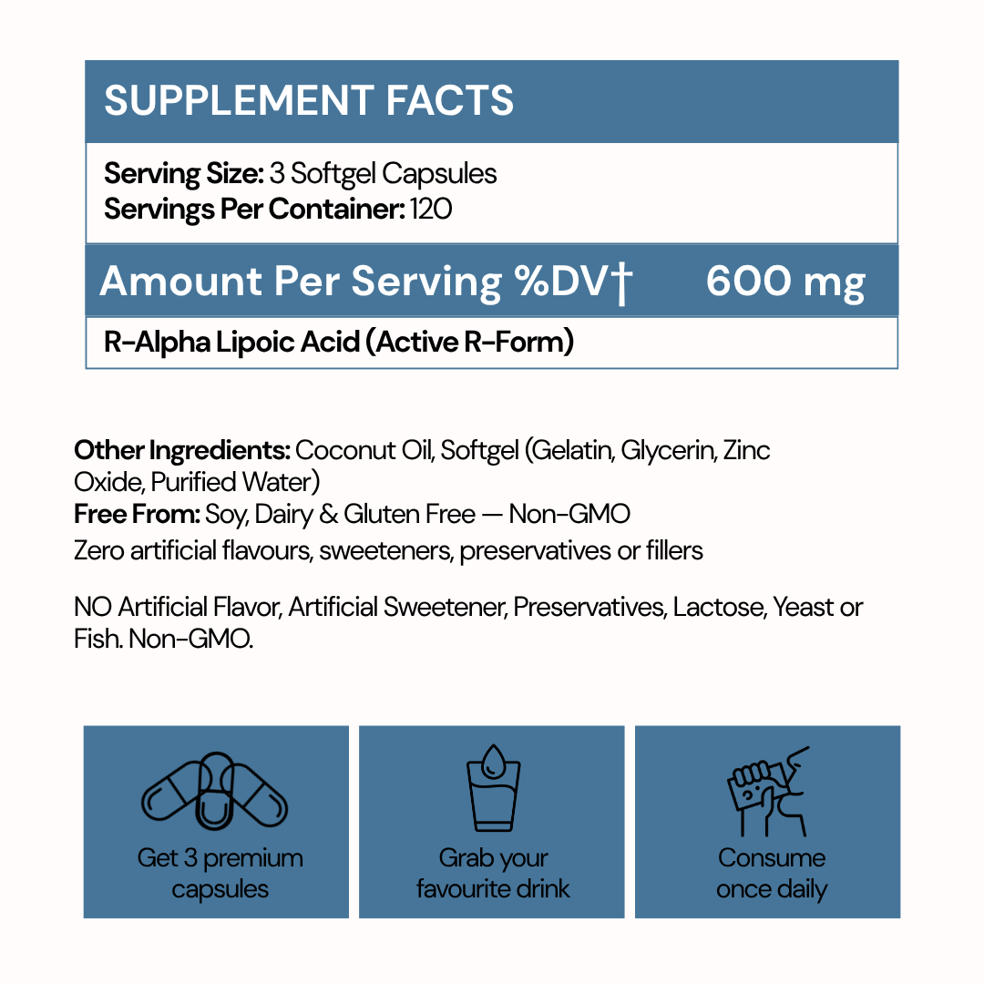 R-Alpha Lipoic Acid Softgels (600mg)