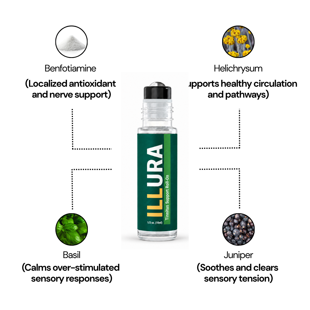 Tinnitus Relief Roll-On