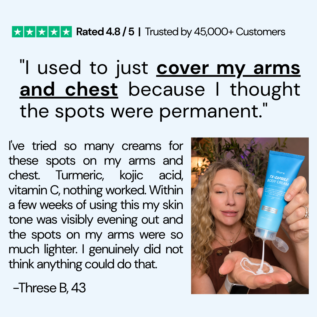 Pure TXA + Niacinamide Body Cream