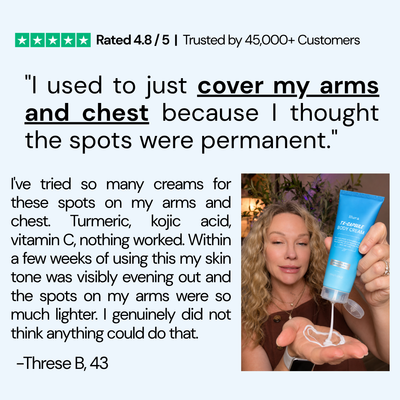 Pure TXA + Niacinamide Body Cream
