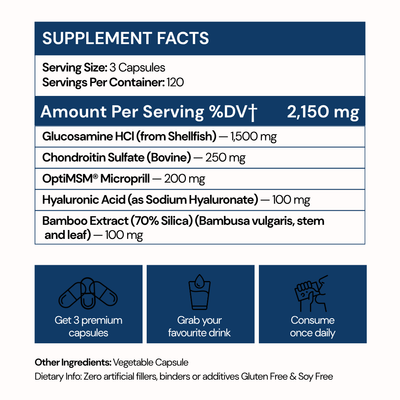 Joint Support Capsules