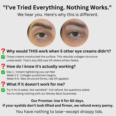 Collagen Renewal Eye Treatment