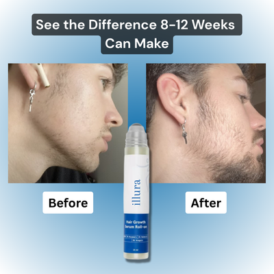 TriPhase Hair Regrowth Serum