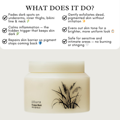 Dark Spots & Hyperpigmentation Correction Rice Jam Mask