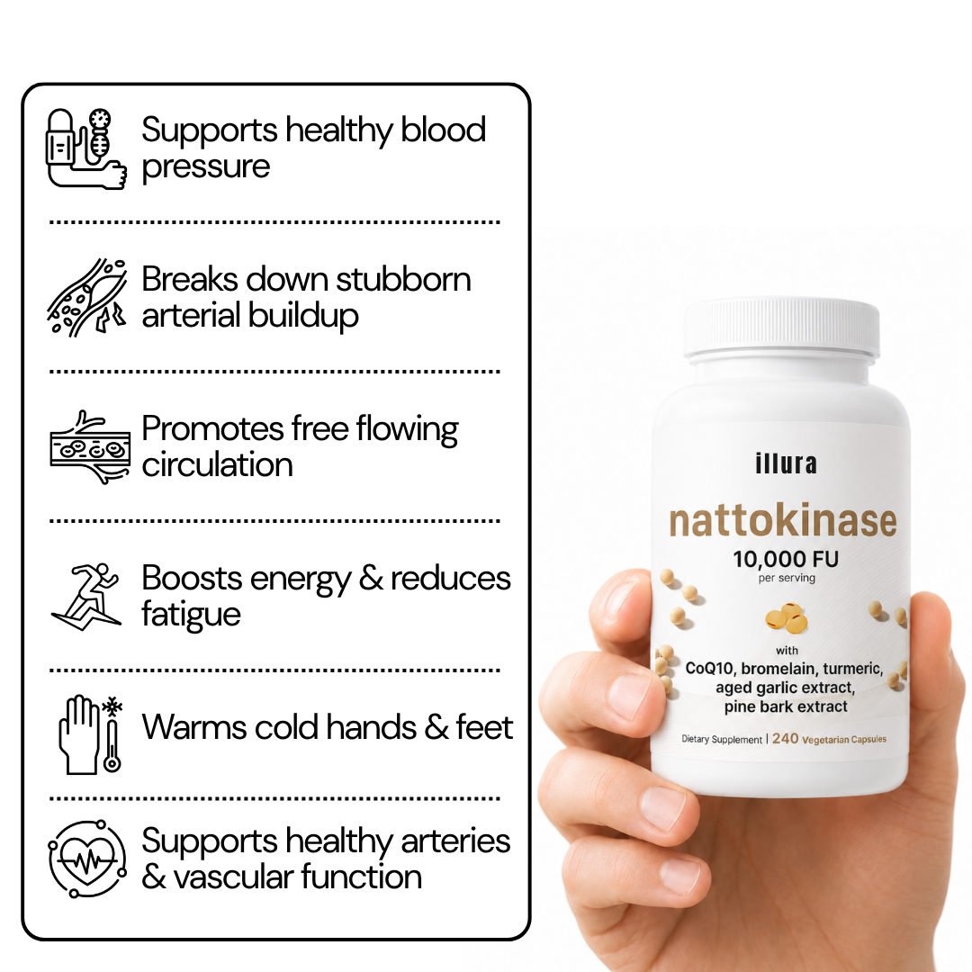 Nattokinase Cardiovascular Complex