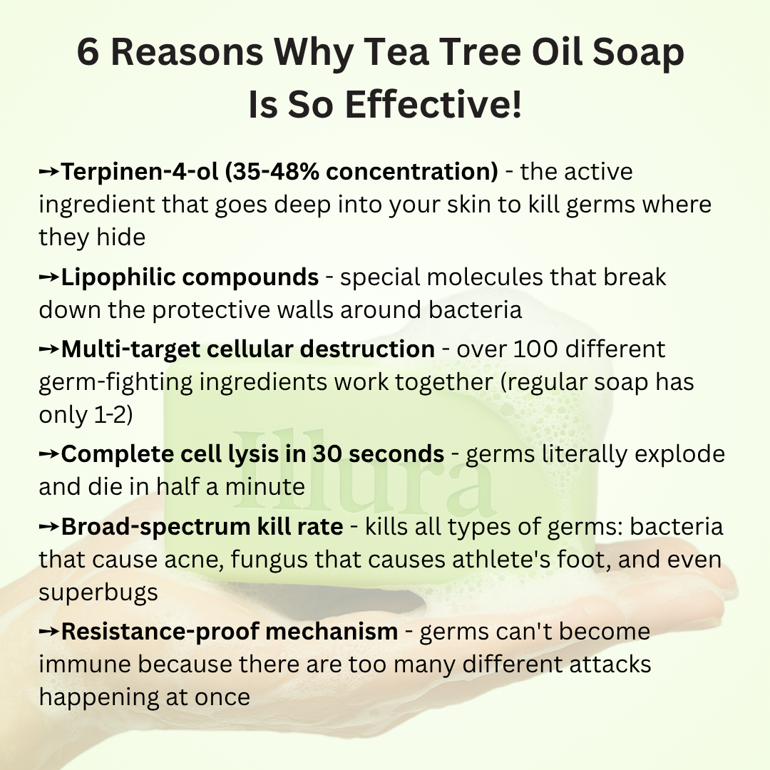 Tea Tree Oil Antifungal Soap Bar