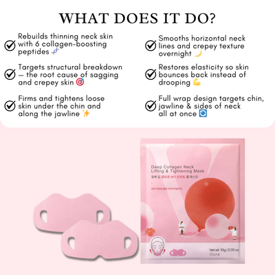 Deep Collagen Neck Lifting & Tightening Mask