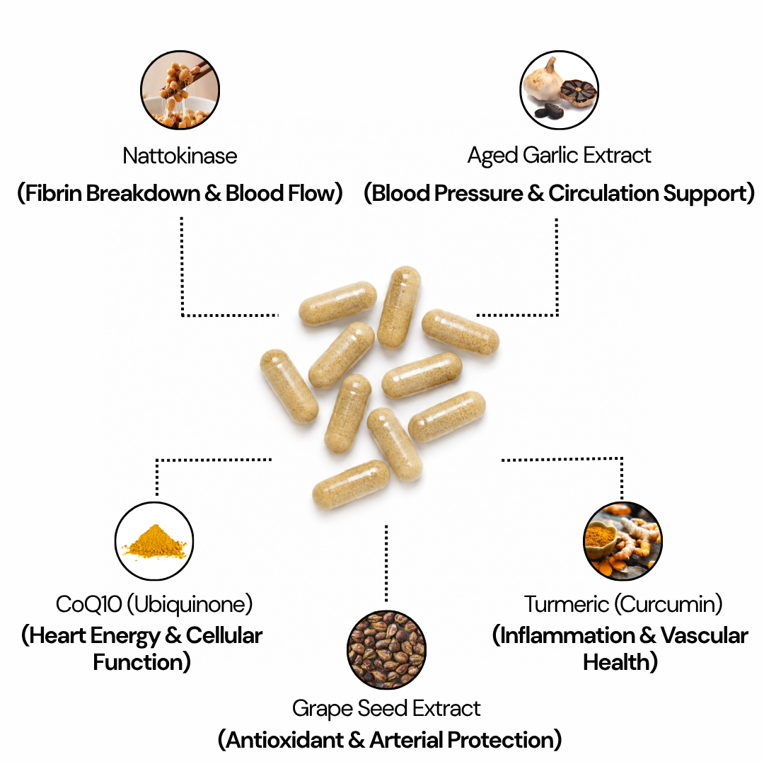 Nattokinase Cardiovascular Complex