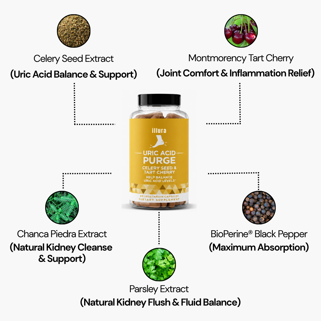 Feature product image