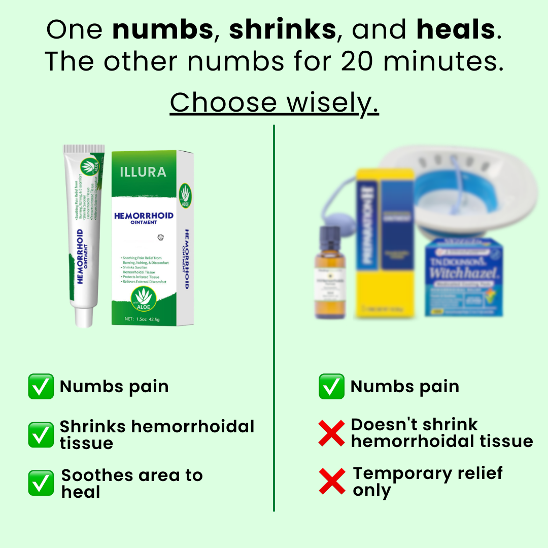 Advanced Hemorrhoid Relief Cream