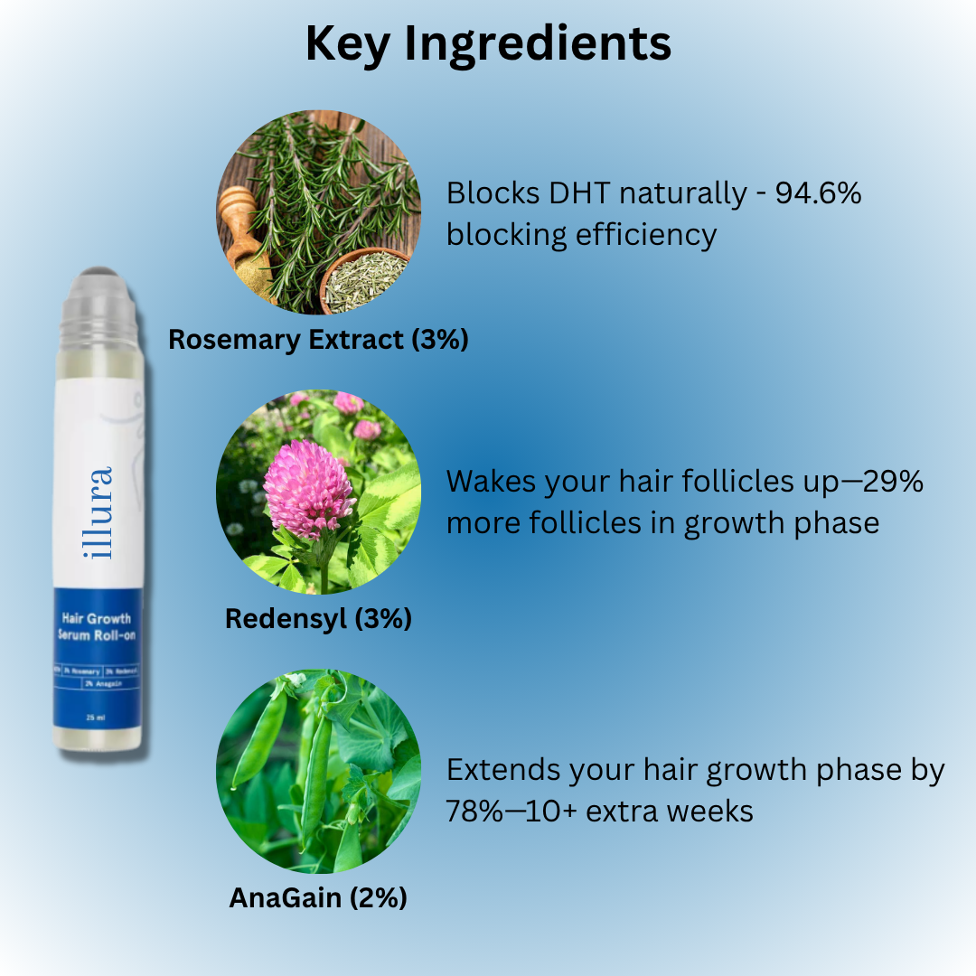 Key Ingredients