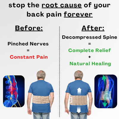 SpineAlign Decompression Back Relief Belt