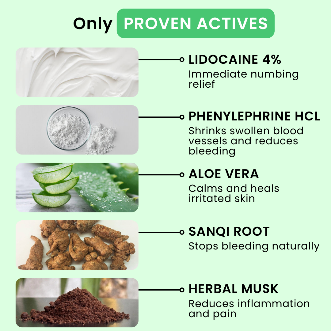 Advanced Hemorrhoid Relief Cream