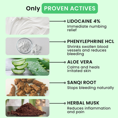 Advanced Hemorrhoid Relief Cream