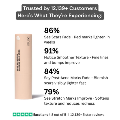 ScarFade Silicone Scar Stick